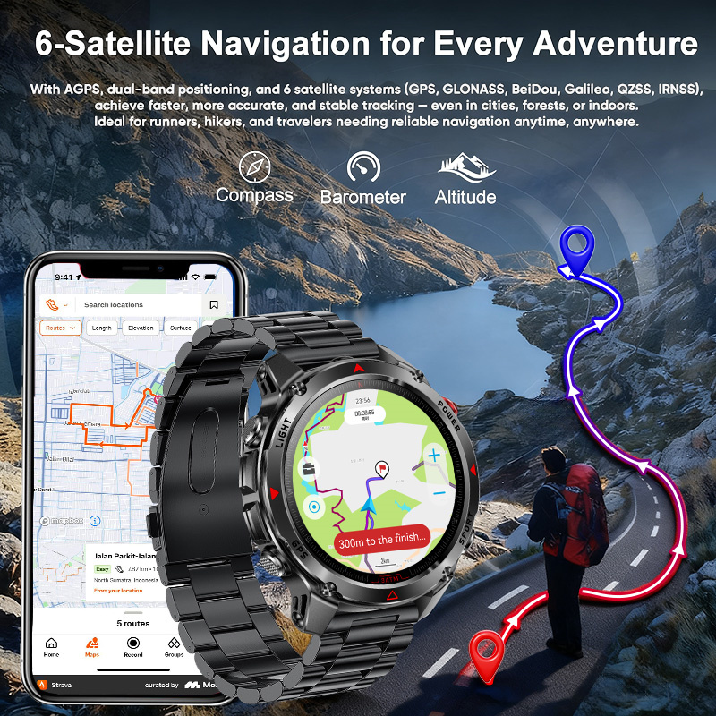 2026 New Outdoor Military GPS  – обзор и цена Outdoor Adventure Hours
