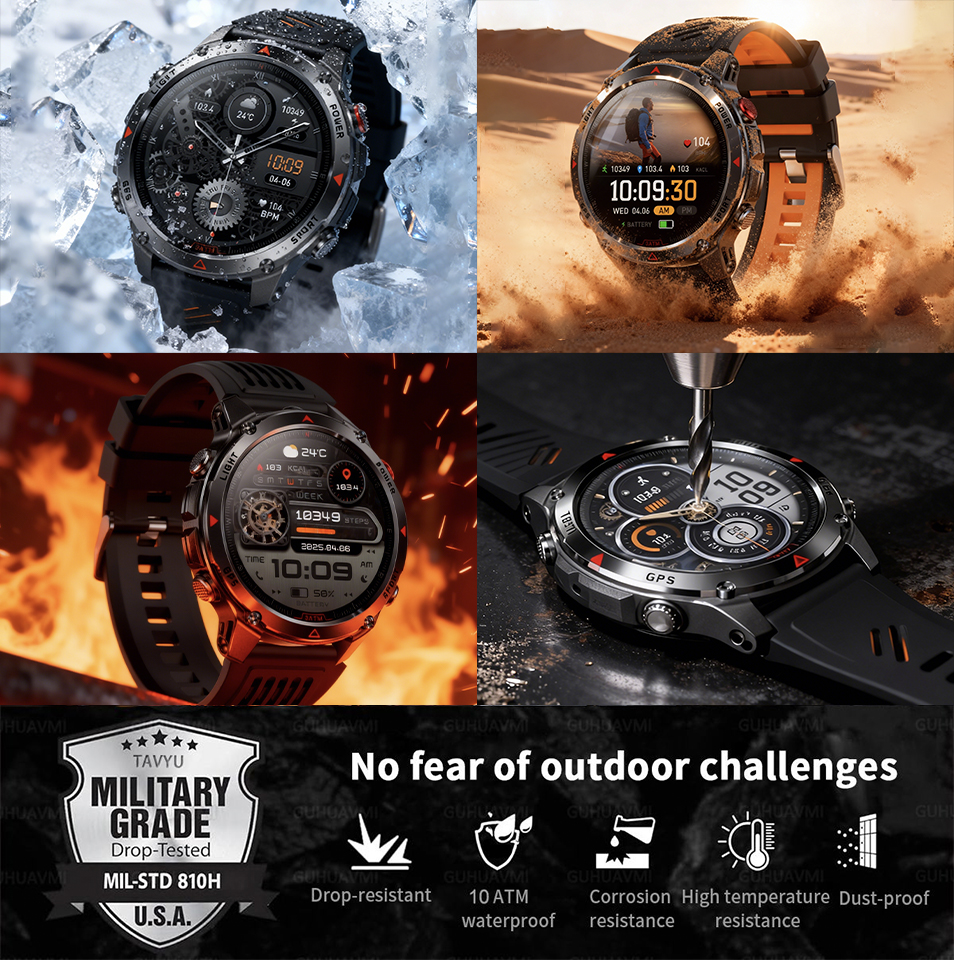 2026 New Outdoor Military GPS  – обзор и цена Outdoor Adventure Hours