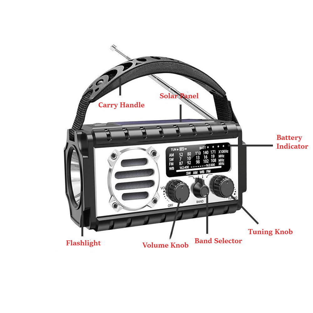 Portable Solar Hand Crank Emer – обзор и цена Emergency Radio Solar