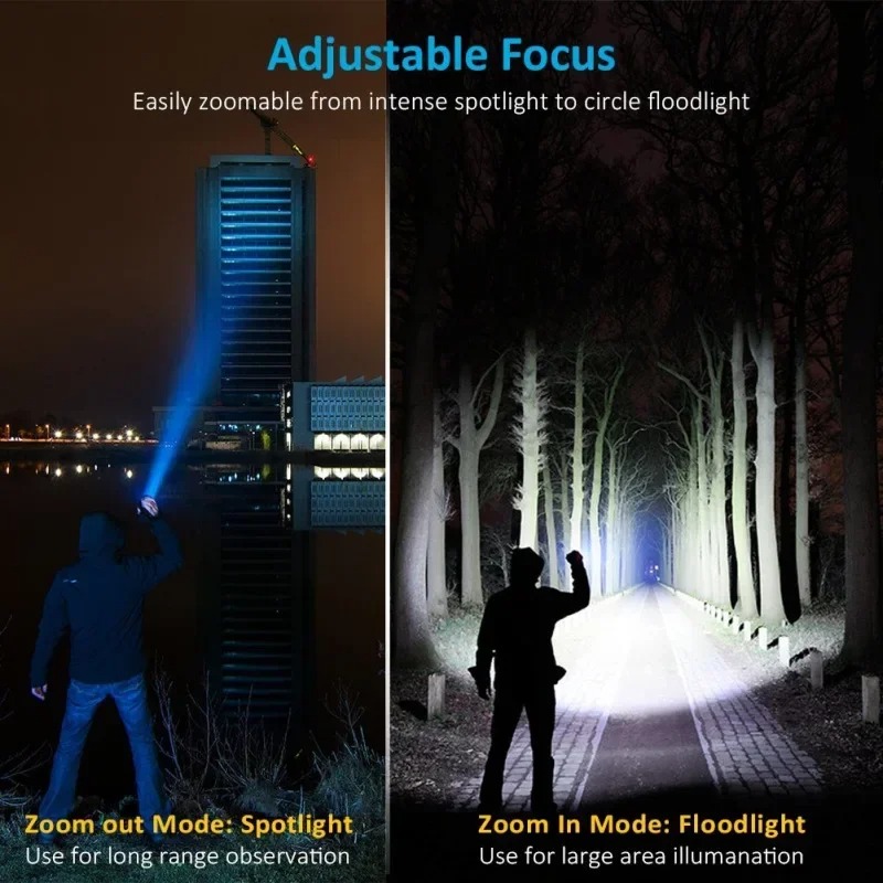 Rechargeable T6 Handheld Flash – обзор и цена Outdoor Adventure Travel