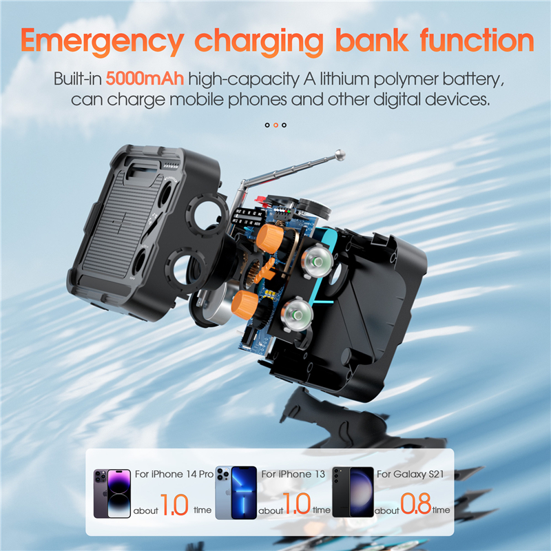 5000mAh Emergency Solar Power  – обзор и цена Emergency Radio Solar