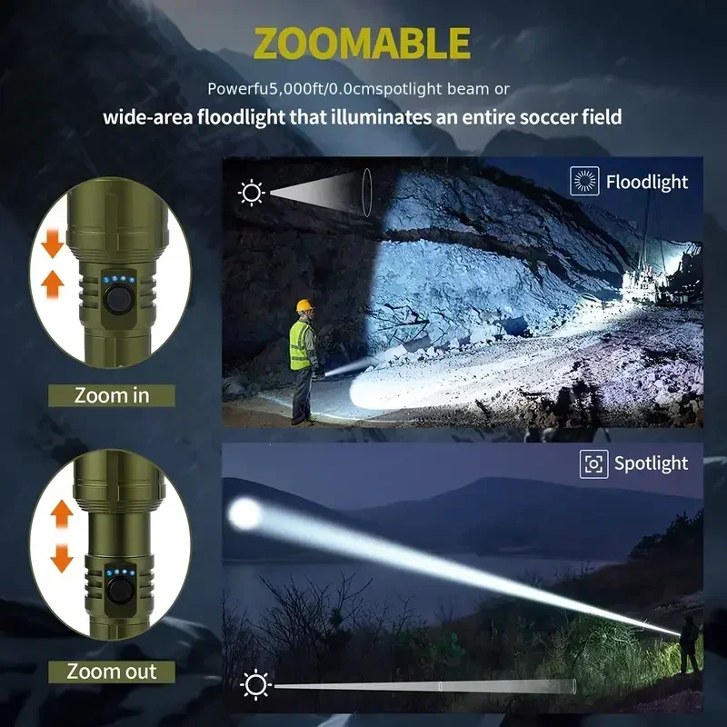 Powerful Flashlight Concentrat – обзор и цена Outdoor Adventure Inc