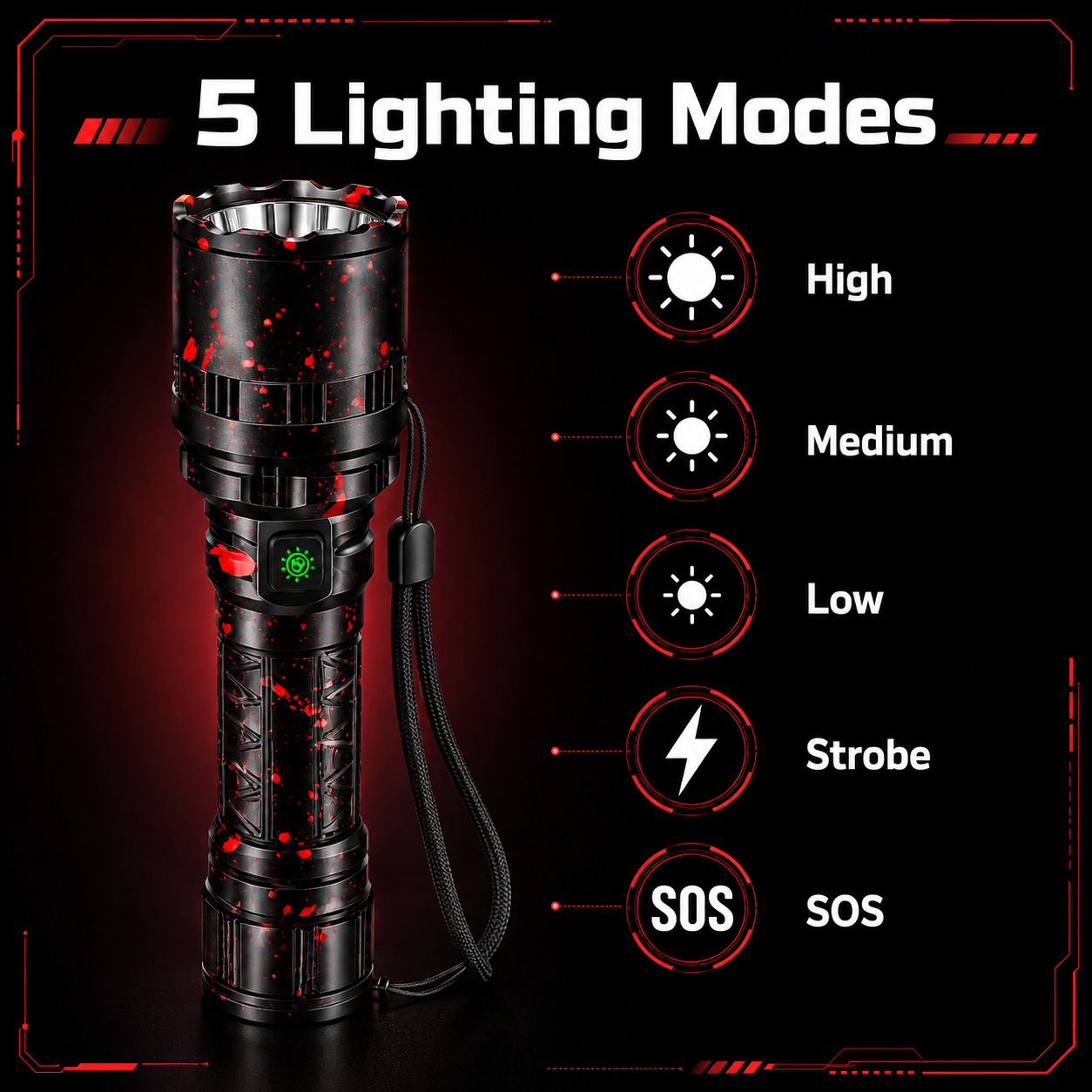 Xhp50 Tactical Flashlight 2000 – обзор и цена Outdoor Adventure Inc