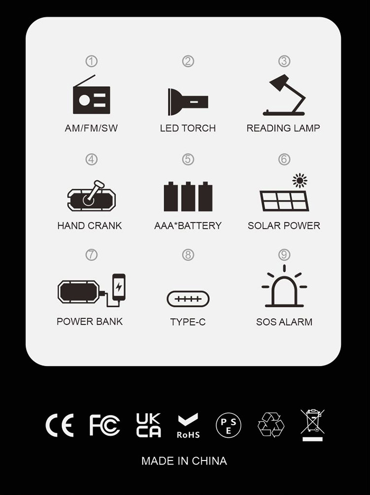 For Spanish Christmas Gift Eme – обзор и цена Emergency Radio Solar