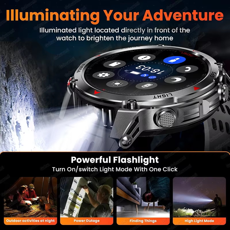 2026 New T-Rex 3 Ultra Militar – обзор и цена Outdoor Adventure Hours