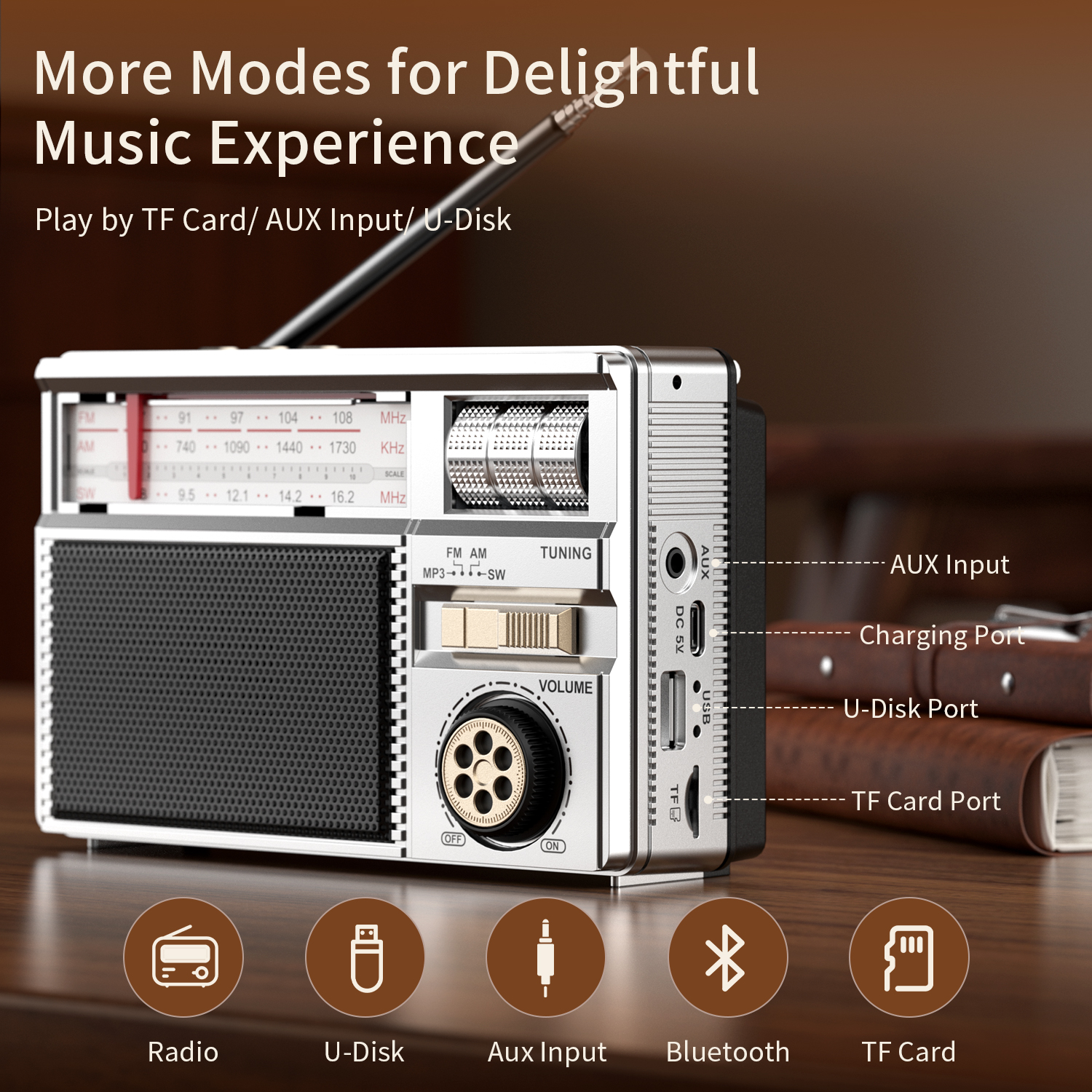 Retro All-Band Radio with Wire – обзор и цена Emergency Radio Solar
