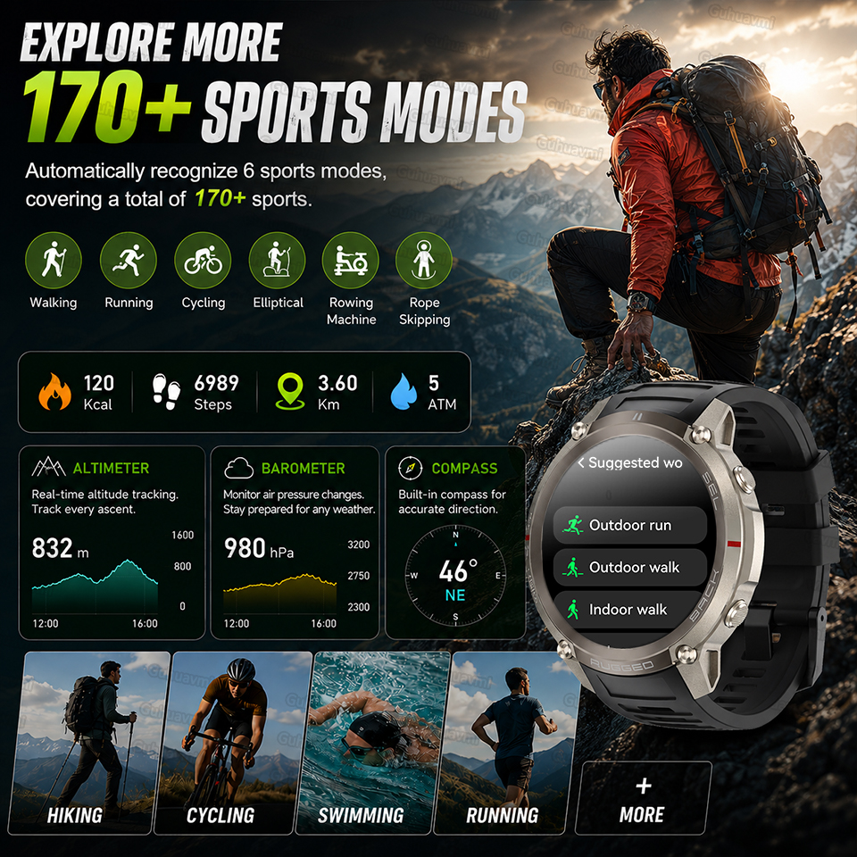 Offline Map Outdoor Adventure  – обзор и цена Outdoor Adventure Hours