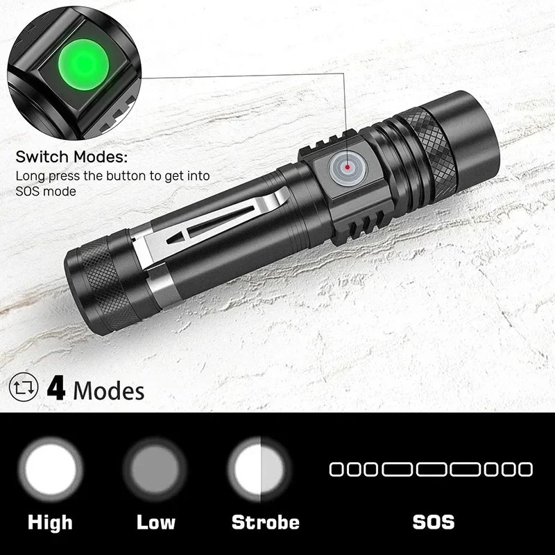 1000LM LED Flashlight Type-C R – обзор и цена Outdoor Adventure Inc