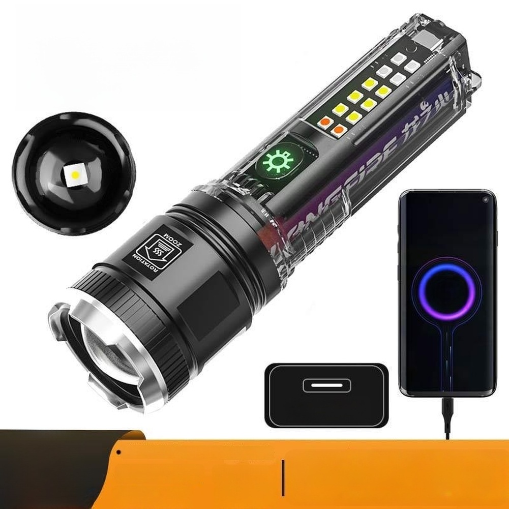 Powerful 20W Rechargeable Flas – обзор и цена Outdoor Adventure Inc