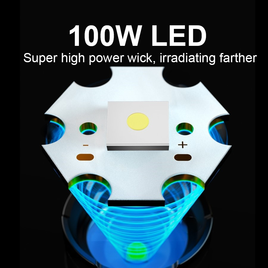 Most Powerful 100W Led Flashli – обзор и цена Outdoor Adventure Inc