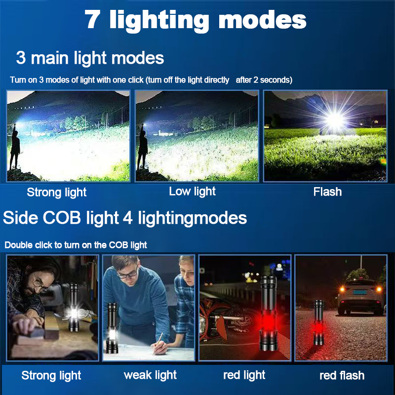 Most Powerful 100W Led Flashli – обзор и цена Outdoor Adventure Inc