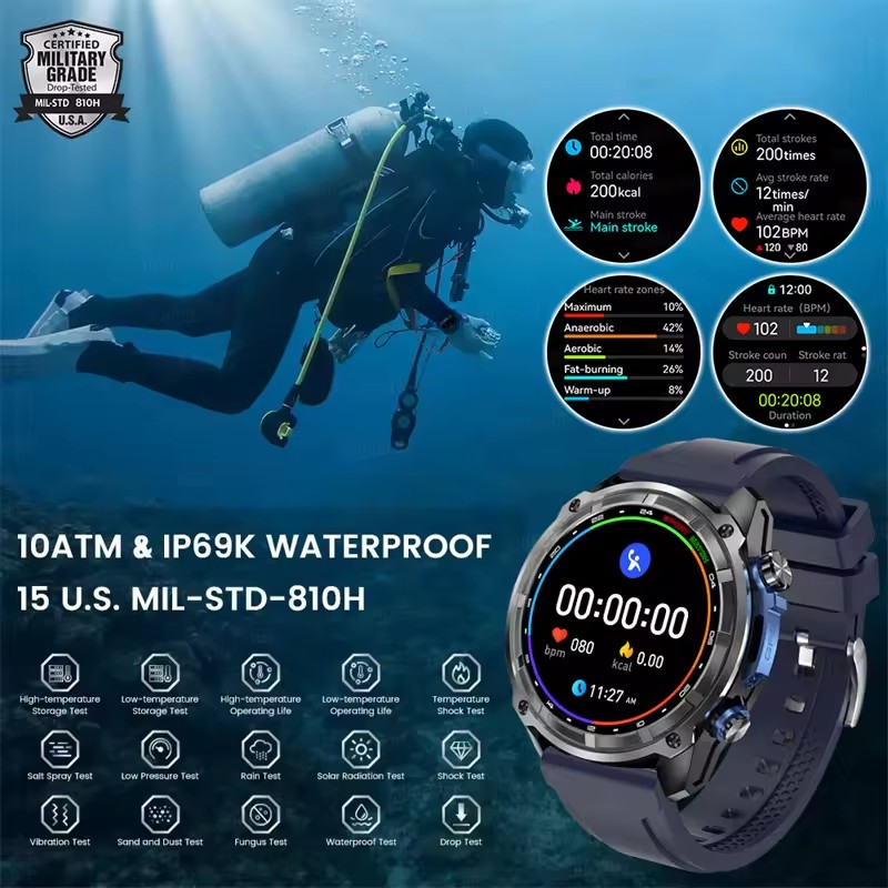 New Adventure GPS Men Smart Wa – обзор и цена Outdoor Adventure Hours