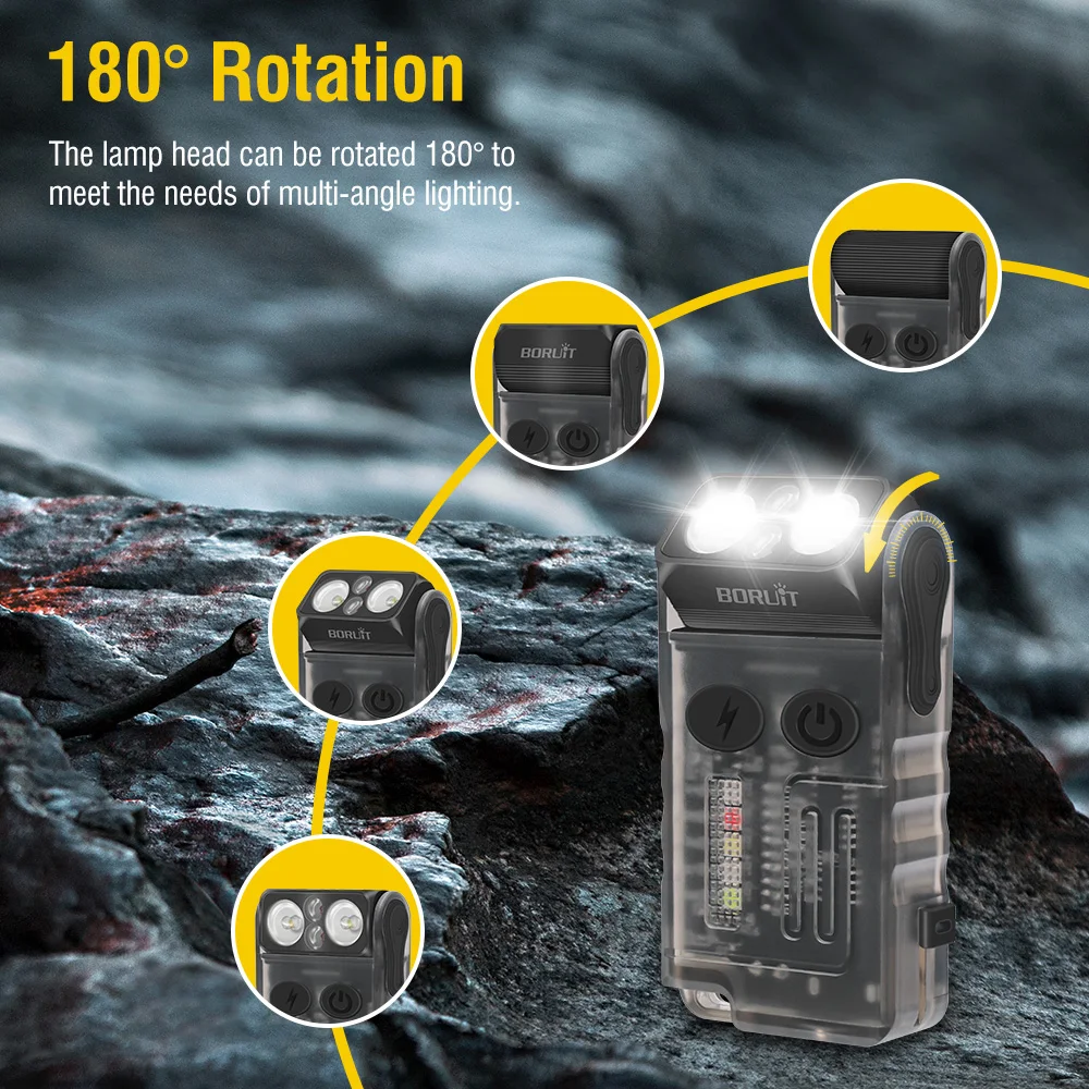 BORUiT V20 EDC Keychain Flashl – обзор и цена Outdoor Adventure Inc