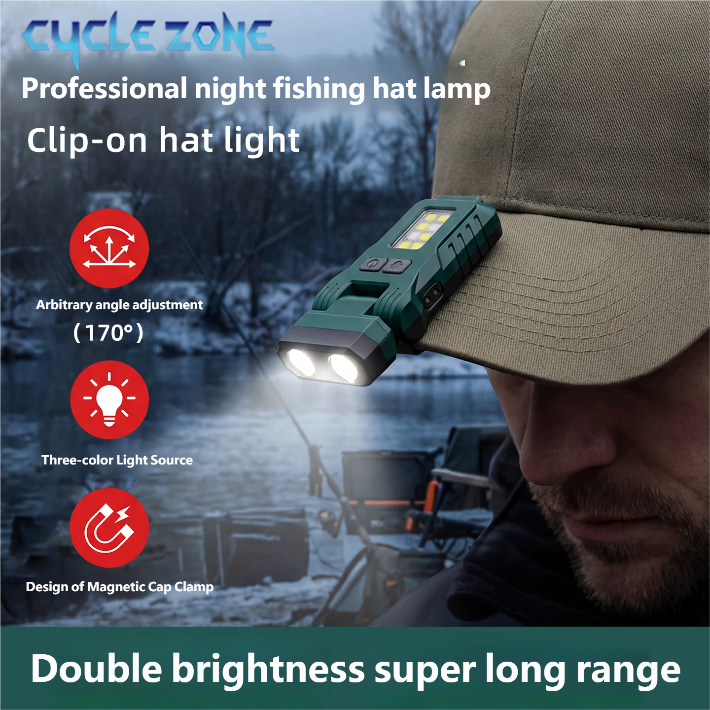 Induction Headlamp Hands-Free  – обзор и цена Outdoor Adventure Inc
